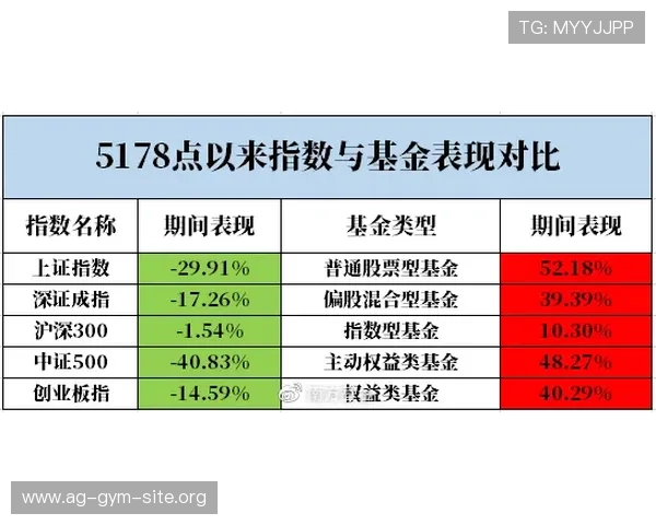 如何利用AG滚球盘的赔率变化实现最大化盈利目标